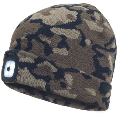 Σκούφος εργασίας...